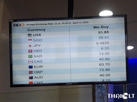 naia foreign exchange rate today